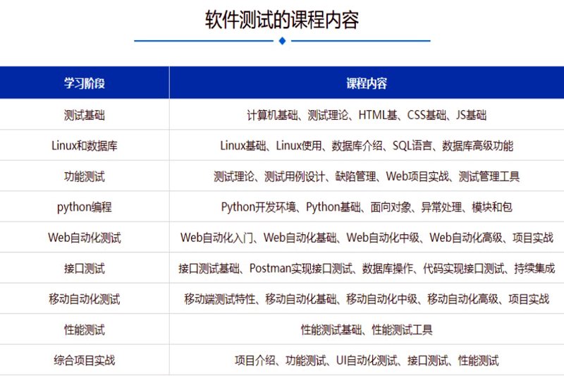 系统集成：推动现代企业技术升级的引擎