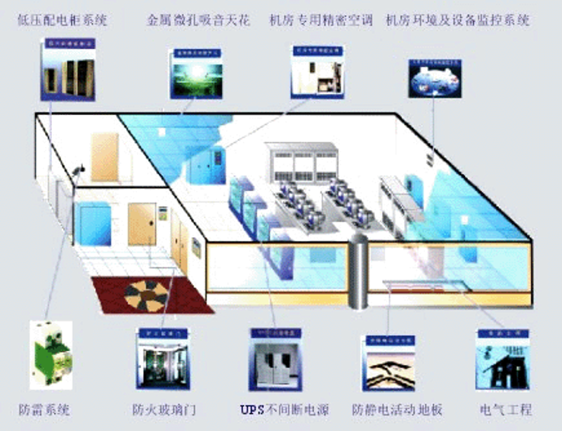 企业信息化转型：ERP系统开发带来的巨大改变