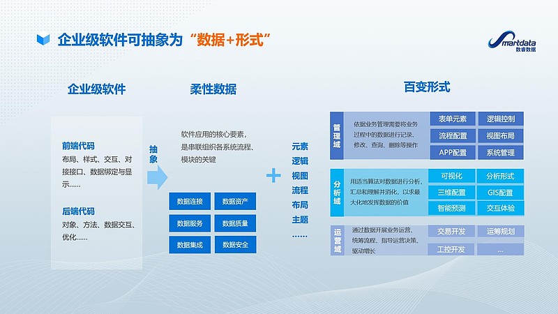 南京软件开发行业的创新与挑战