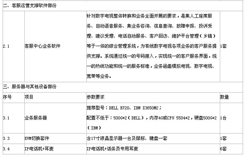 南京软件开发选购指南